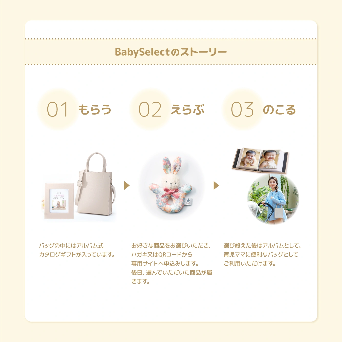 【ベビーセレクト】 セピアコース