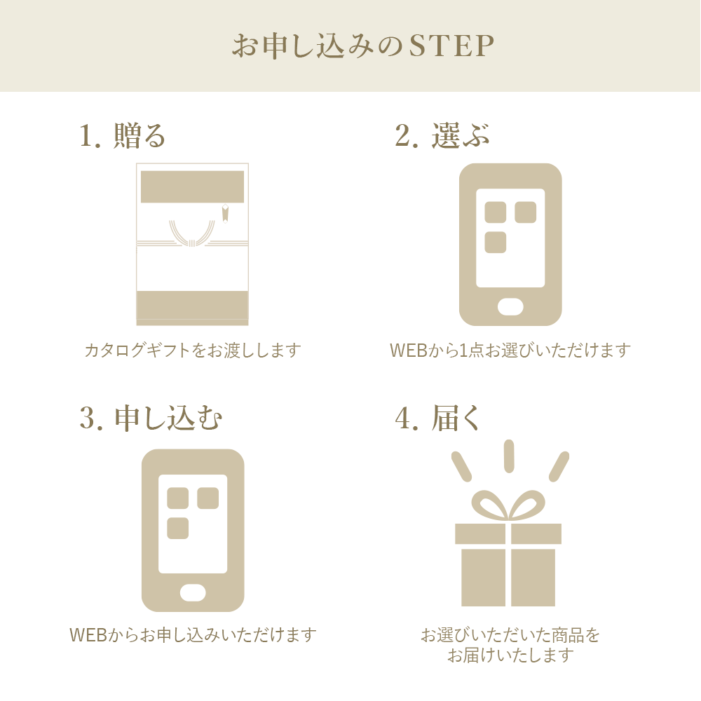 【チョイスギフトコレクション】 ドリアコース・巾着カードタイプ