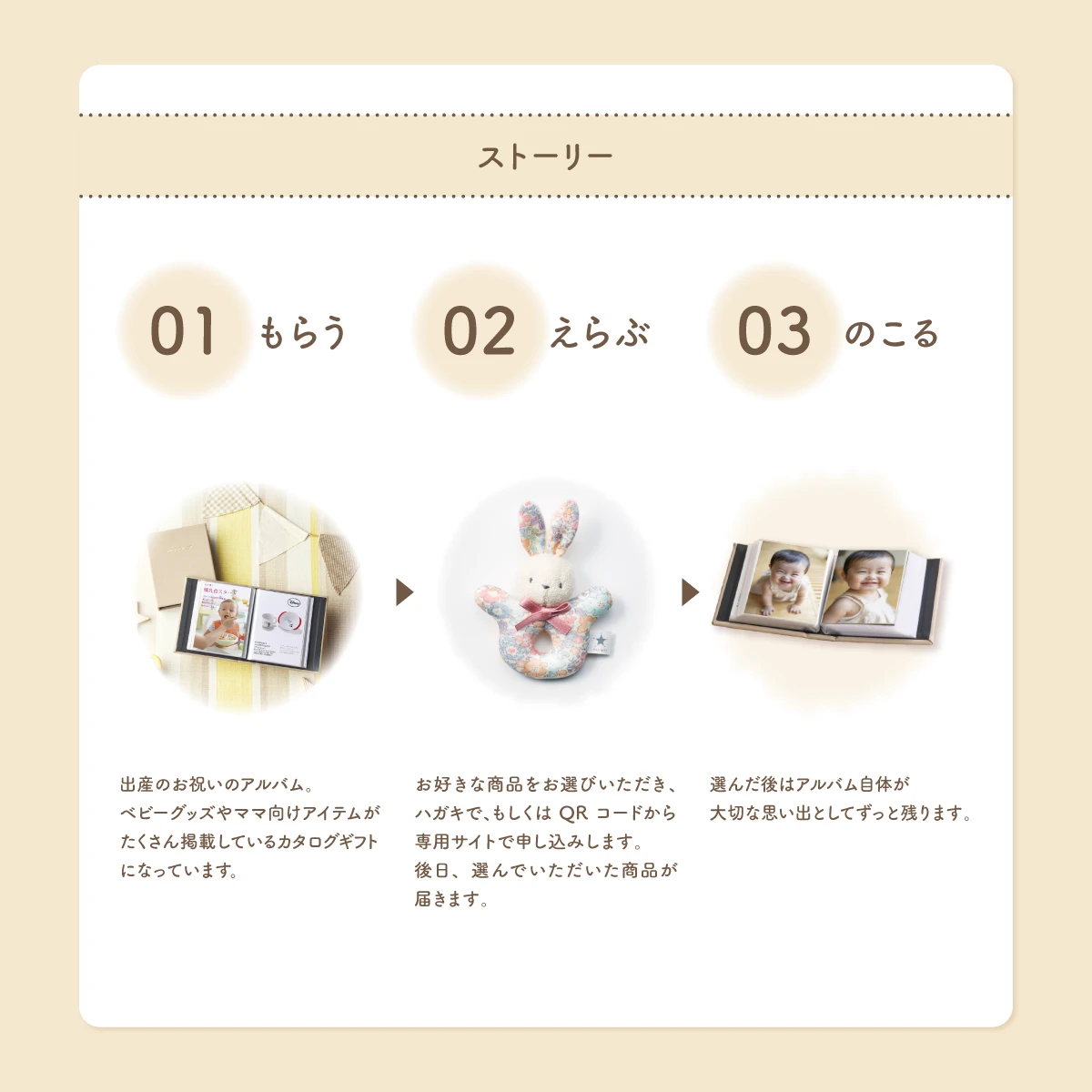 【このこメモリー】 3,500円コース