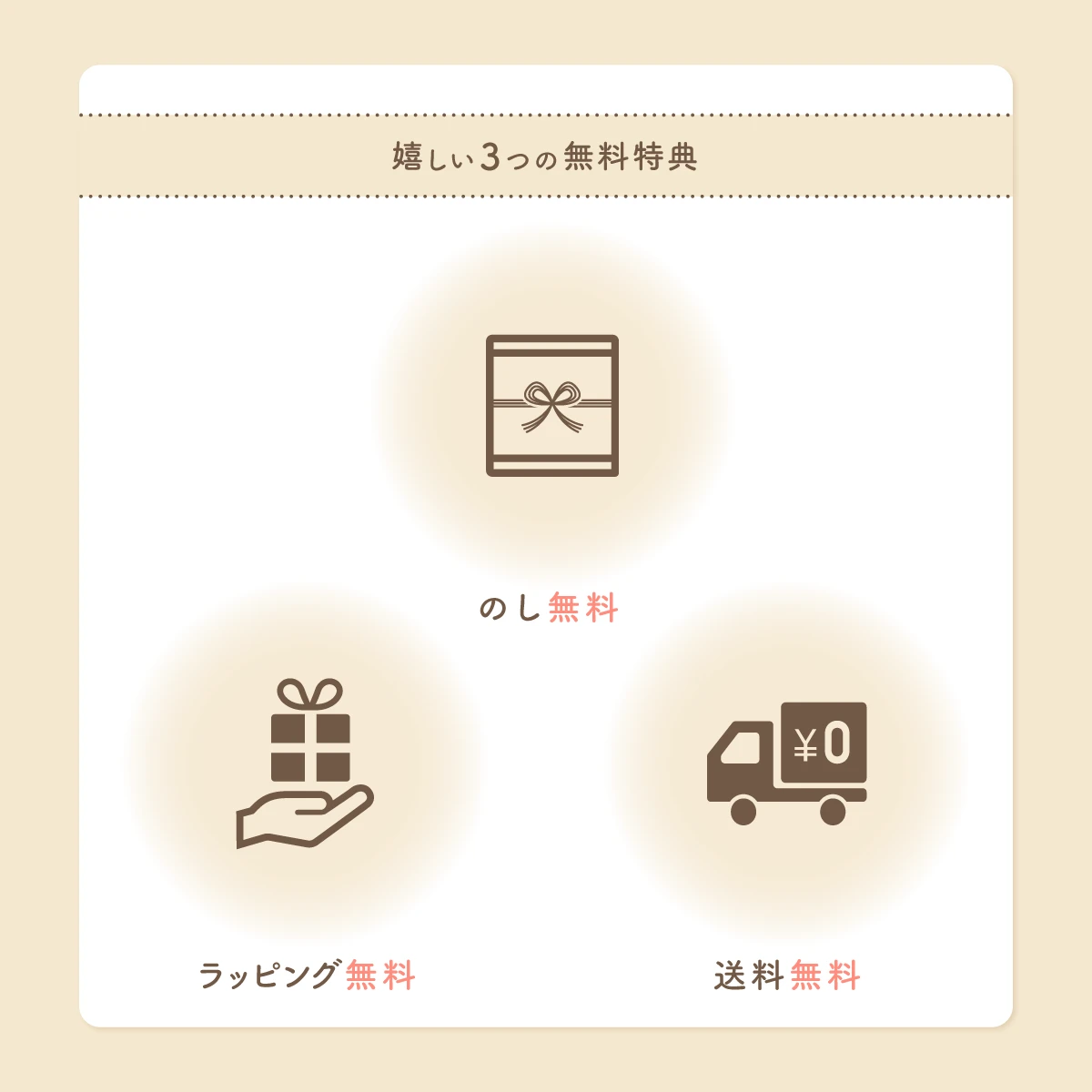 【このこメモリー】 3,500円コース