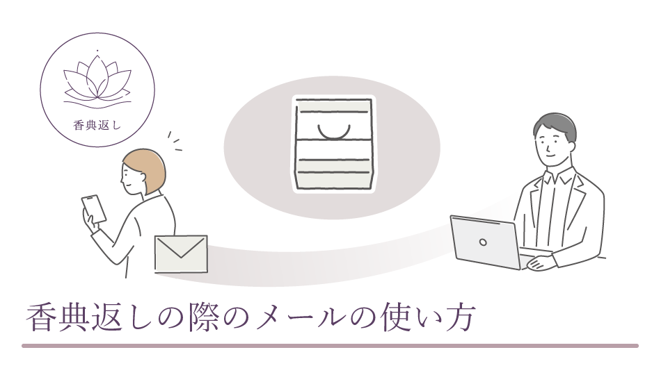 香典返しの際のメールの使い方